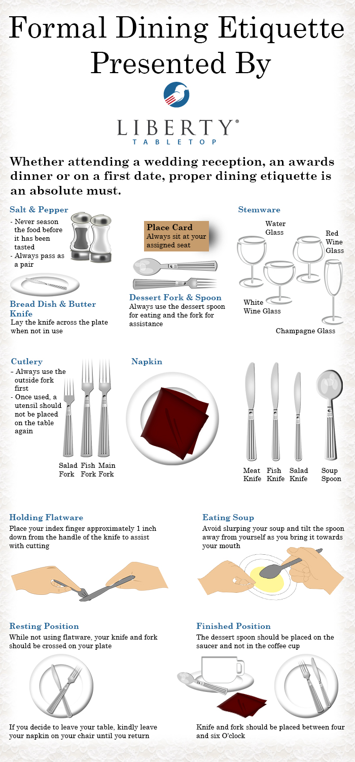 american table etiquette